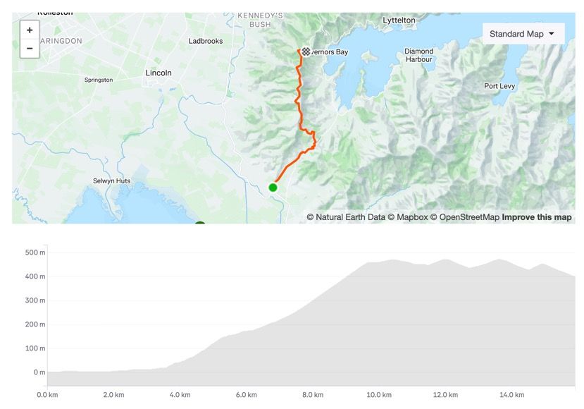 16 km hill-climb route map and elevation profile