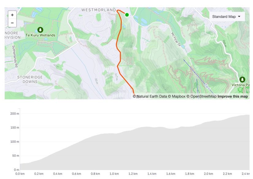 Worsleys Road climb route map and elevation profile over approximately 2.4 km